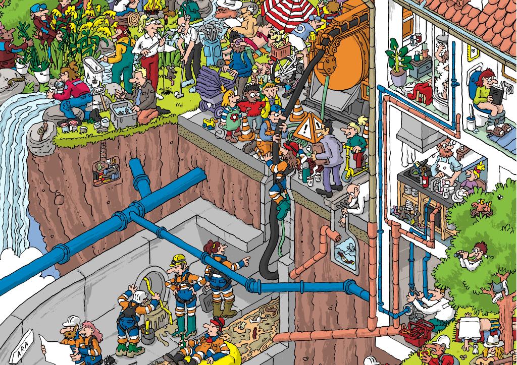 Wasser Bau Umwelt Wimmelbuch